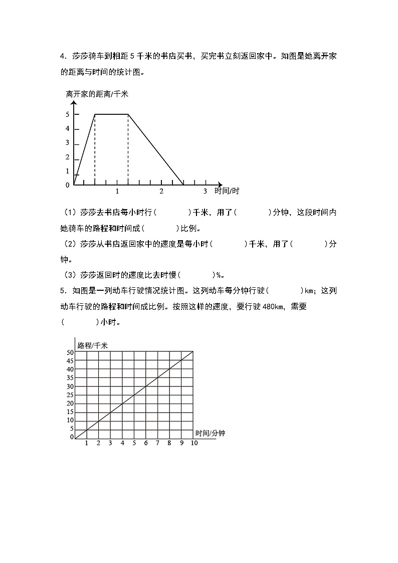 六年级数学下册典型例题系列之第六单元正比例和反比例在图表中的应用专项练习（原卷版）苏教版第2页