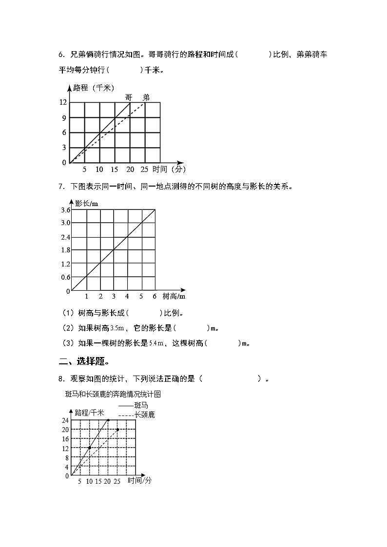 六年级数学下册典型例题系列之第六单元正比例和反比例在图表中的应用专项练习（原卷版）苏教版第3页