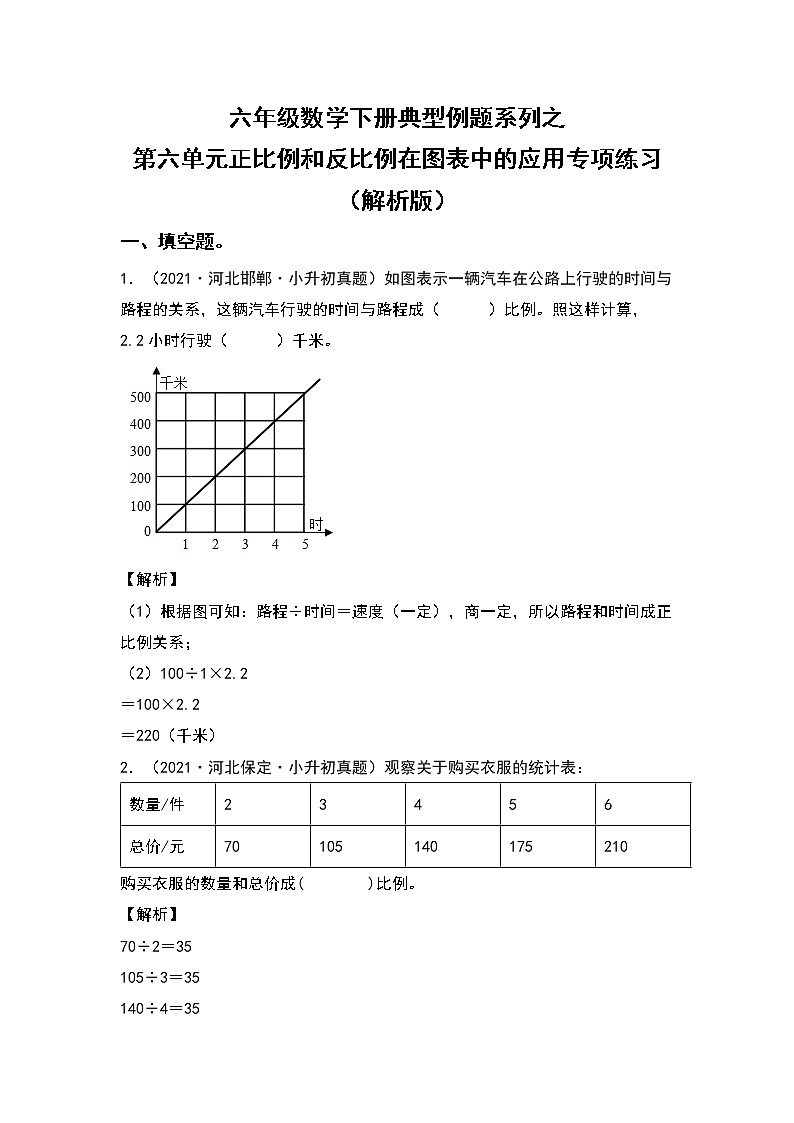 六年级数学下册典型例题系列之第六单元正比例和反比例在图表中的应用专项练习（解析版）苏教版第1页
