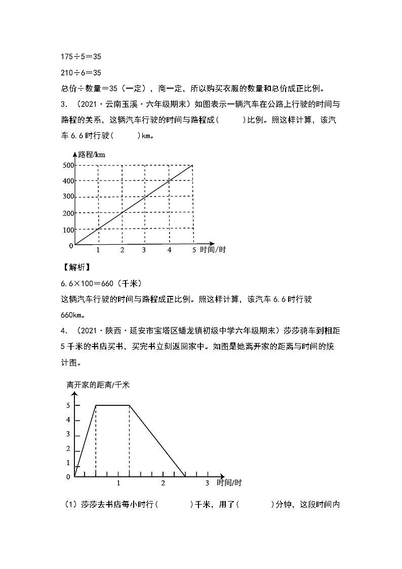 六年级数学下册典型例题系列之第六单元正比例和反比例在图表中的应用专项练习（解析版）苏教版第2页