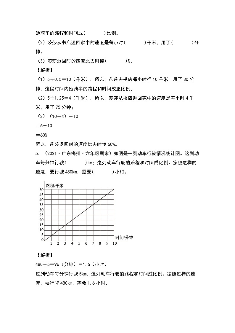 六年级数学下册典型例题系列之第六单元正比例和反比例在图表中的应用专项练习（解析版）苏教版第3页