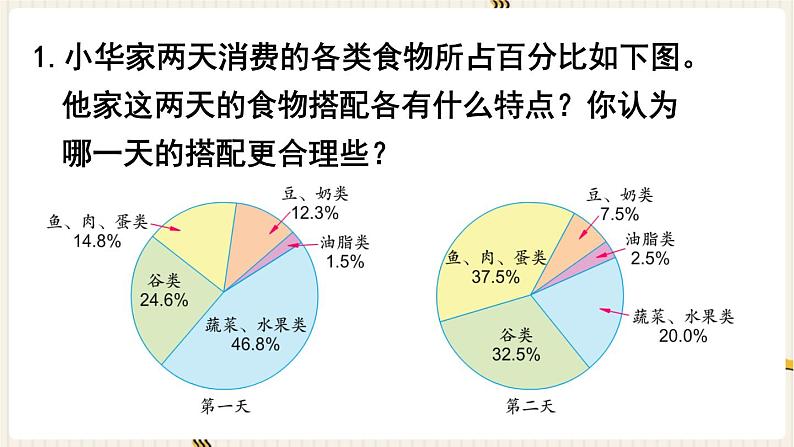 第1单元 扇形统计图 练习一课件PPT02