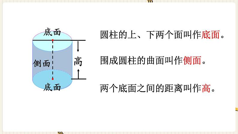 第2单元 圆柱和圆锥 第1课时 圆柱和圆锥的认识课件PPT第8页