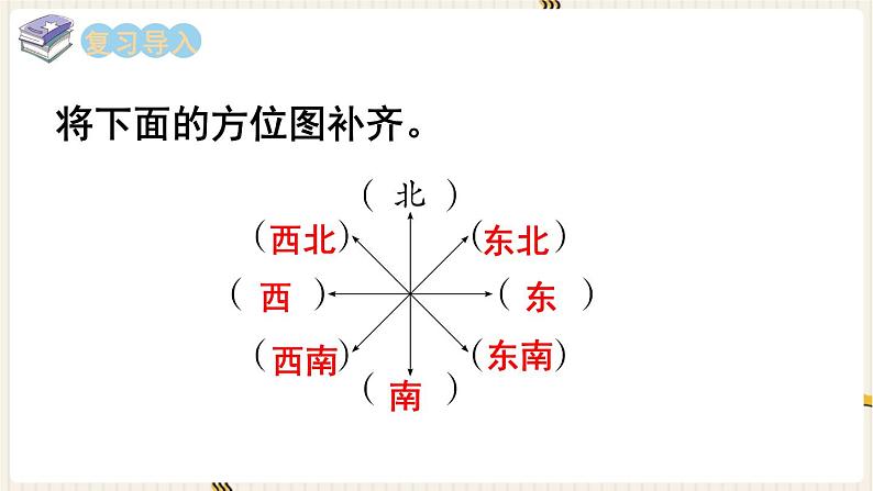 第5单元 确定位置 第1课时 用方向和距离描述物体的位置  课件PPT02