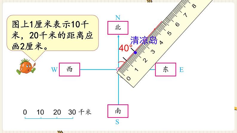 第5单元 确定位置 第2课时 根据方向和距离在平面图上表示物体的位置课件PPT第5页