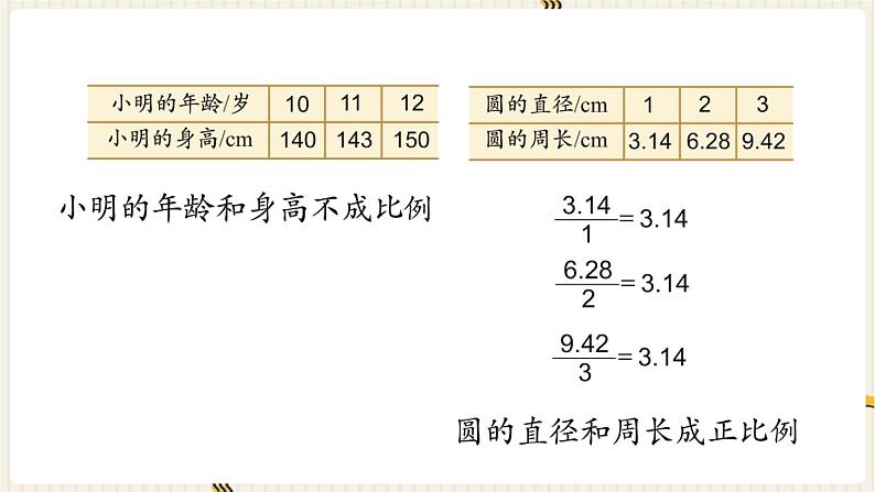 第6单元 正比例和反比例 练习十一课件PPT第8页