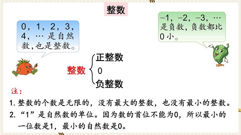 第7单元 总复习 1.数与代数 第1课时 整数、小数的认识课件PPT03