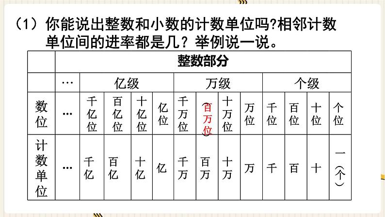 第7单元 总复习 1.数与代数 第1课时 整数、小数的认识课件PPT05