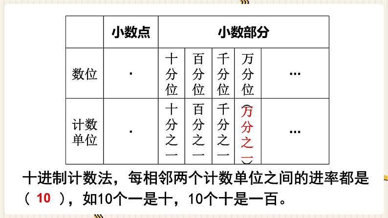 第7单元 总复习 1.数与代数 第1课时 整数、小数的认识课件PPT06