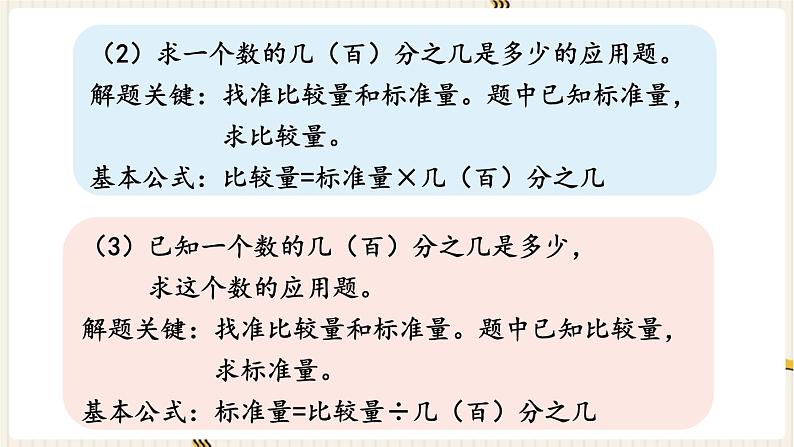 第7单元 总复习 1.数与代数 第7课时 四则混合运算和简便运算（2）课件PPT第3页