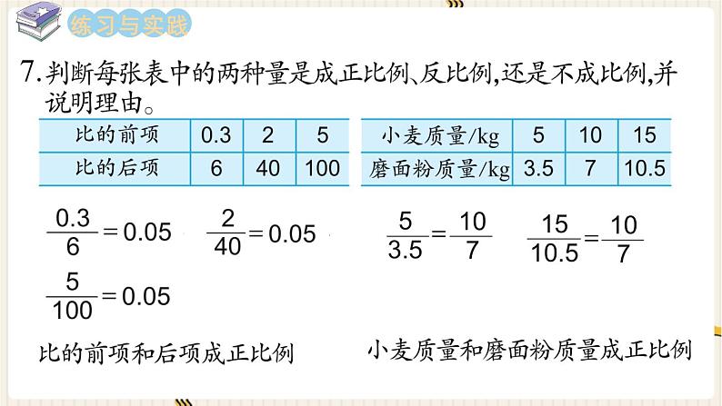 第7单元 总复习 1.数与代数 第14课时 正比例和反比例课件PPT第4页