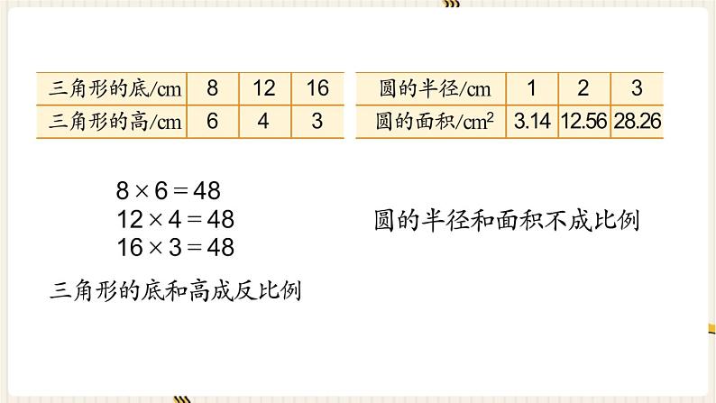 第7单元 总复习 1.数与代数 第14课时 正比例和反比例课件PPT第5页