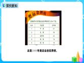 人教版數(shù)學(xué)二年級上冊第二單元第三課時《不退位減》課件+教案+同步練習(xí)（含答案）