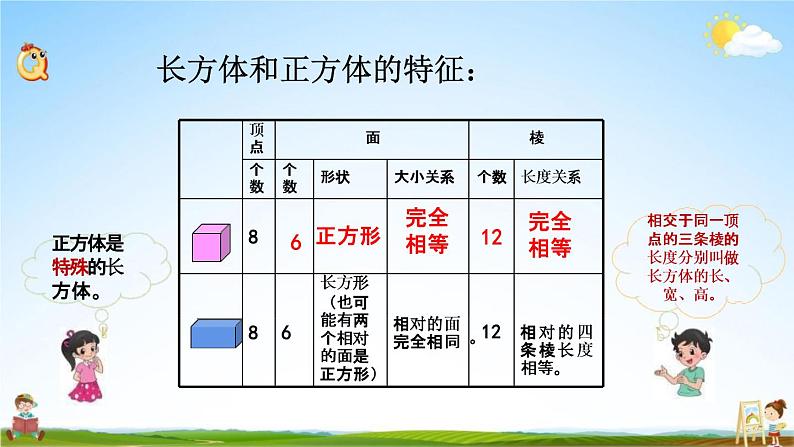 北师大版五年级数学下册《2-6 练习二》教学课件PPT小学优秀课件02