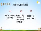 北師大版五年級(jí)數(shù)學(xué)下冊(cè)《8-5 練習(xí)七》教學(xué)課件PPT小學(xué)優(yōu)秀課件