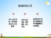 北師大版五年級(jí)數(shù)學(xué)下冊(cè)《8-5 練習(xí)七》教學(xué)課件PPT小學(xué)優(yōu)秀課件