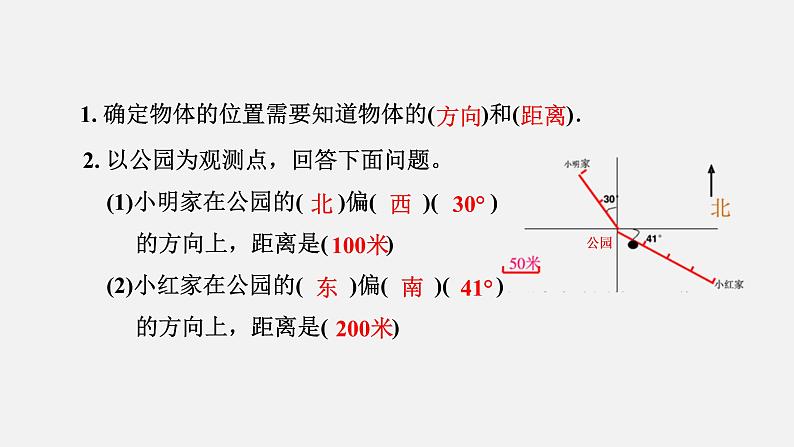 人教版六年级数学上册 第2单元 第2课时  标出物体的位置 课件第2页