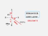 人教版六年级数学上册 第2单元 第2课时  标出物体的位置 课件