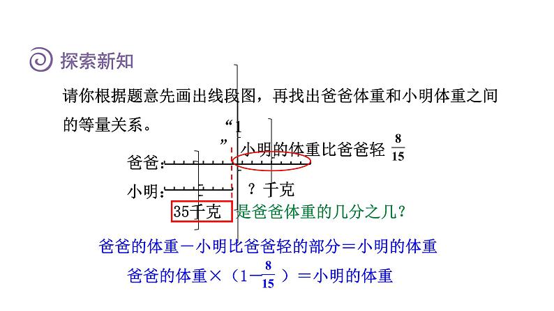 人教版六年级数学上册 第3单元 第6课时 已知一个数比另一个数多（少）几分之几求这个数（授课课件）第6页