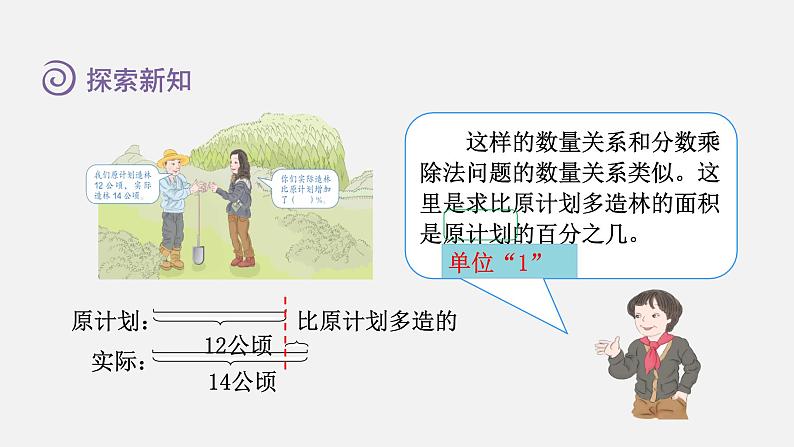 人教版六年级数学上册 第6单元 第4课时  求一个数比另一个数多(或少)百分之几（授课课件）第4页