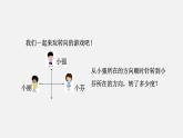 人教版六年级数学上册 第2单元 第1课时  描述物体的位置 课件