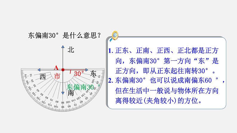 人教版六年级数学上册 第2单元 第1课时  描述物体的位置 课件04