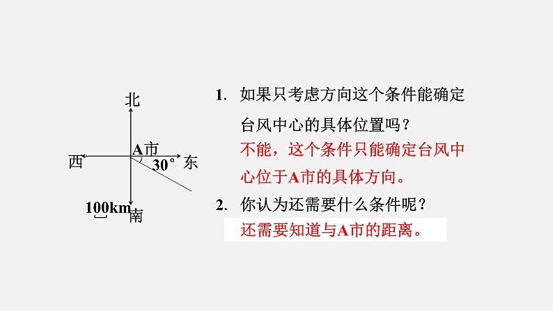 人教版六年级数学上册 第2单元 第1课时  描述物体的位置 课件06