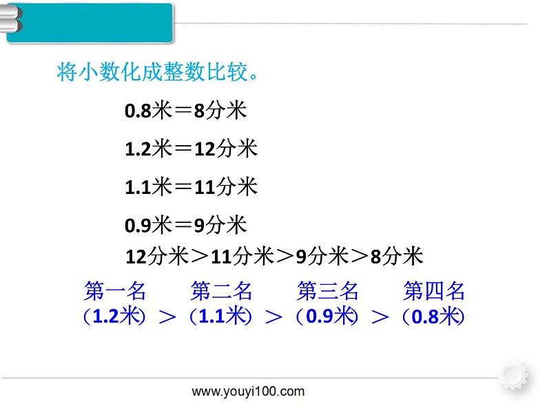 第2课时 小数的大小比较课件PPT第5页