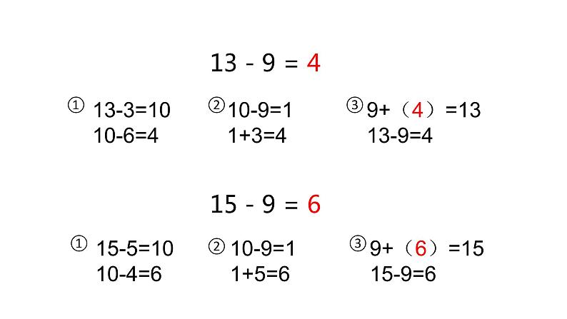 一年级数学下册课件-1 十几减8、7（88）-苏教版第3页