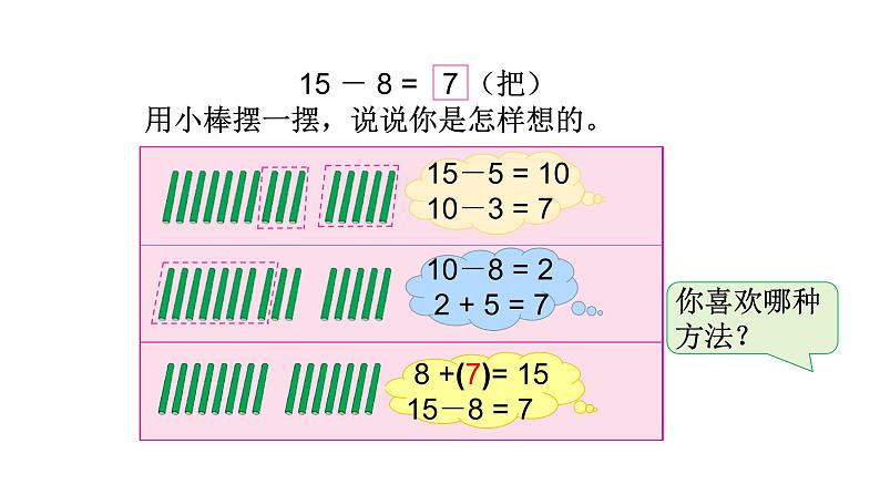 一年级数学下册课件-1 十几减8、7（88）-苏教版第5页