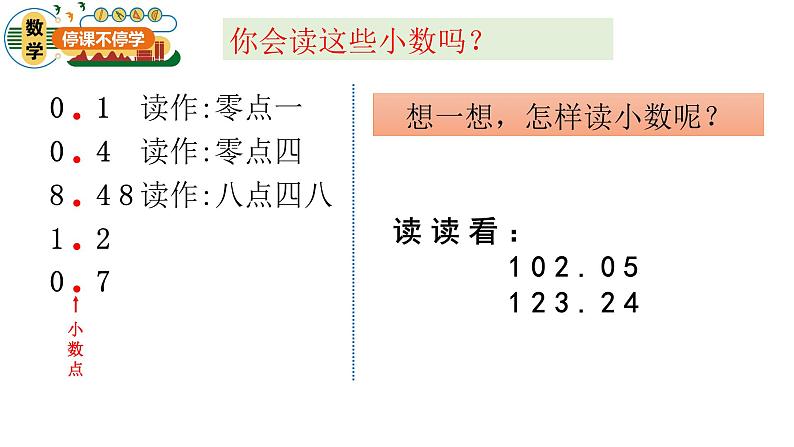 4小学数学-三年级-小数的初步认识课件PPT第3页