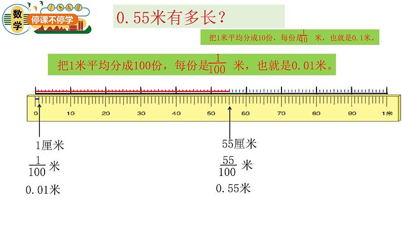 4小学数学-三年级-小数的初步认识课件PPT第6页