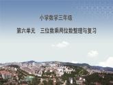小學(xué)數(shù)學(xué)-三年級-三位數(shù)乘兩位數(shù)整理與復(fù)習(xí)課件PPT