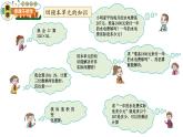 小學(xué)數(shù)學(xué)-三年級-三位數(shù)乘兩位數(shù)整理與復(fù)習(xí)課件PPT