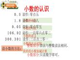 小學(xué)數(shù)學(xué)-三年級(jí)-小數(shù)的初步認(rèn)識(shí)單元復(fù)習(xí)課件PPT