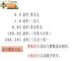 小學(xué)數(shù)學(xué)-三年級(jí)-小數(shù)的初步認(rèn)識(shí)單元復(fù)習(xí)課件PPT