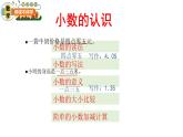 小學(xué)數(shù)學(xué)-三年級(jí)-小數(shù)的初步認(rèn)識(shí)單元復(fù)習(xí)課件PPT