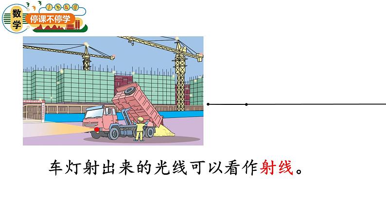 小学数学-三年级-第五单元-线段、射线、直线和角课件PPT第4页