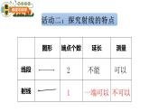 小学数学-三年级-第五单元-线段、射线、直线和角课件PPT