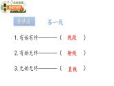小学数学-三年级-线与角整理与复习课件PPT