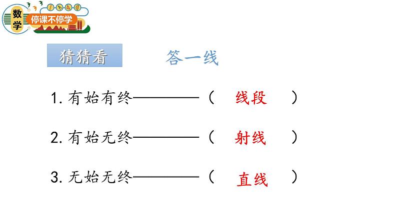 小学数学-三年级-线与角整理与复习课件PPT04