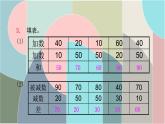 北师大版数学一年级下册 5.1 小兔请客 课件