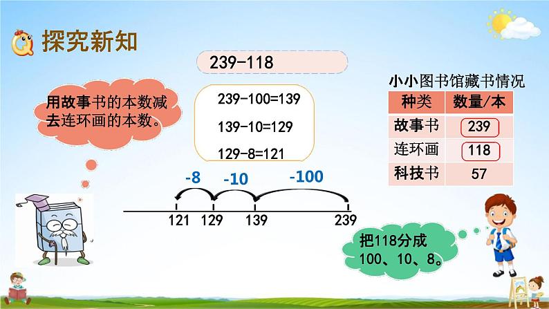 北师大版二年级数学下册《5-4 小小图书馆》教学课件PPT小学优秀课件第3页