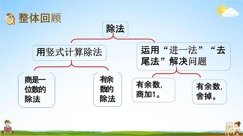 北师大版二年级数学下册《整理与复习》教学课件PPT小学优秀课件第2页