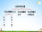 北师大版二年级数学下册《整理与复习》教学课件PPT小学优秀课件