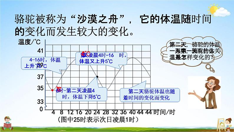 北师大版六年级数学下册《4-1 变化的量》教学课件PPT小学优秀课件05