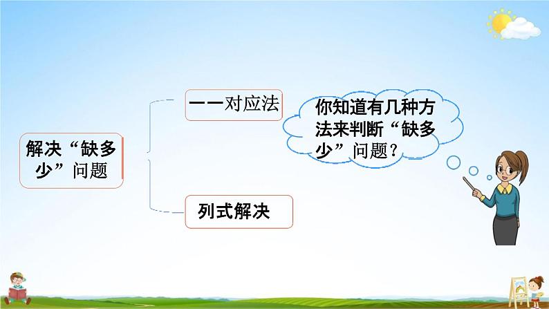 北师大版一年级数学下册《1-4 开会啦》教学课件PPT小学优秀课件第6页