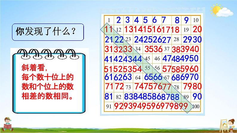 北师大版一年级数学下册《3-6 做个百数表》教学课件PPT小学优秀课件第5页