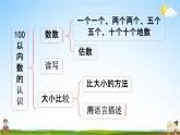北师大版一年级数学下册《整理与复习1 整理与复习（1）》教学课件PPT小学优秀课件