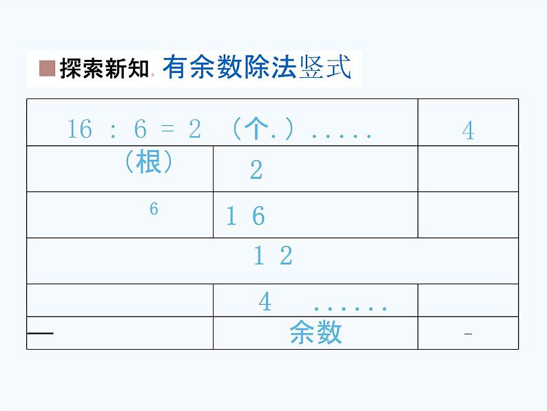 北师大版二年级数学下册《1-3 搭一搭（二）》课堂教学课件PPT小学优秀课件第8页